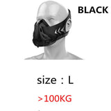 Training Mask 3.0